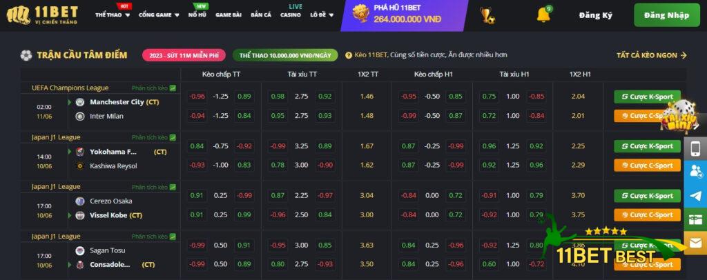 Cách tham gia chơi chuyên mục Thể thao tại 11Bet 